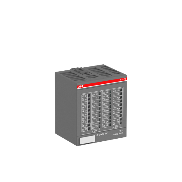 1SAP250300R0001-photo